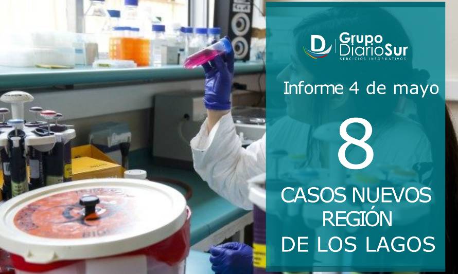 Siete en Osorno y uno en Ancud: Región de Los Lagos sumó ocho nuevos casos de Covid-19