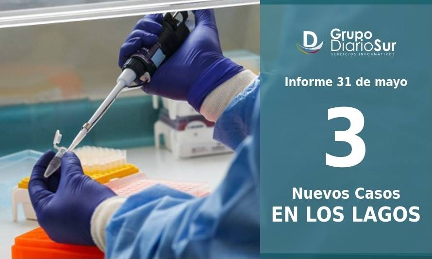 Minsal reportó 3 nuevos casos de Covid-19 en Los Lagos