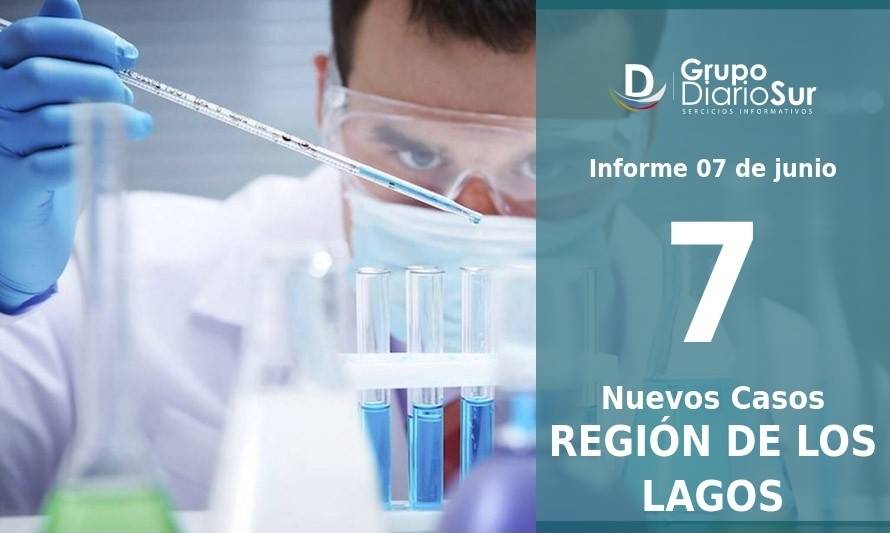 La región de Los Lagos registró siete nuevos casos de Covid-19 