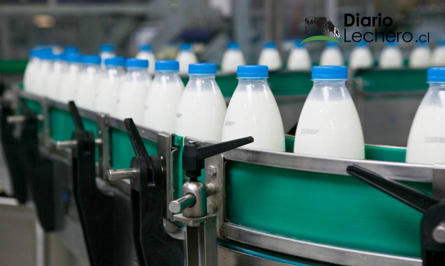 Evolución de la elaboración de productos lácteos en Chile