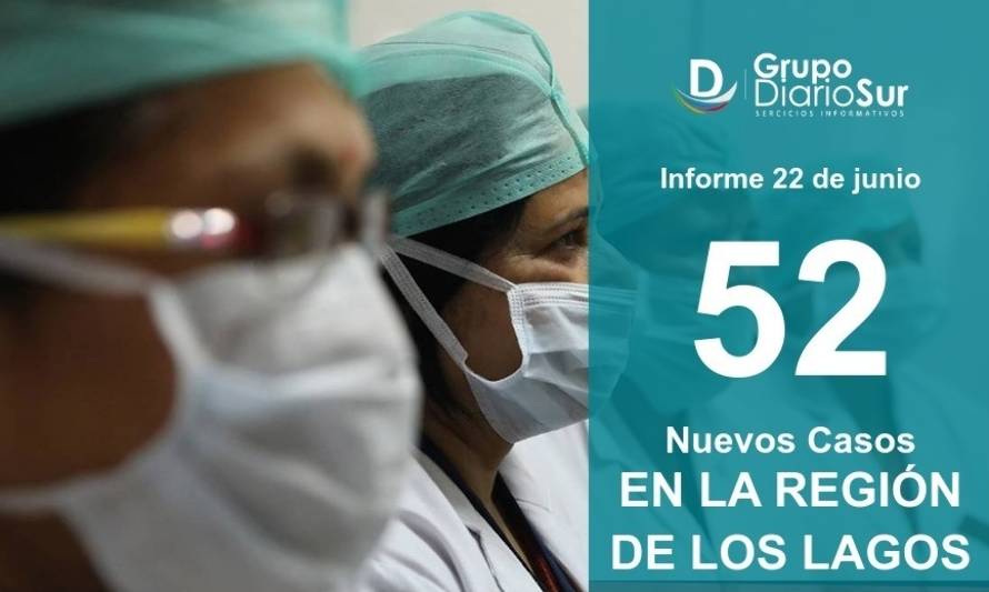 Los Lagos suma 52 nuevos casos y 17 fallecidos