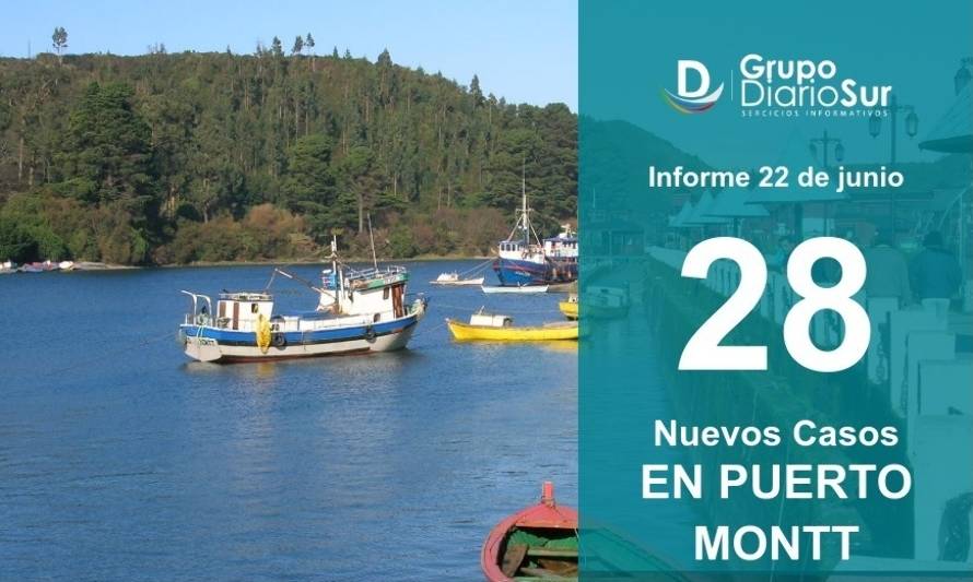 Puerto Montt lidera reporte de contagios en las últimas 24 horas