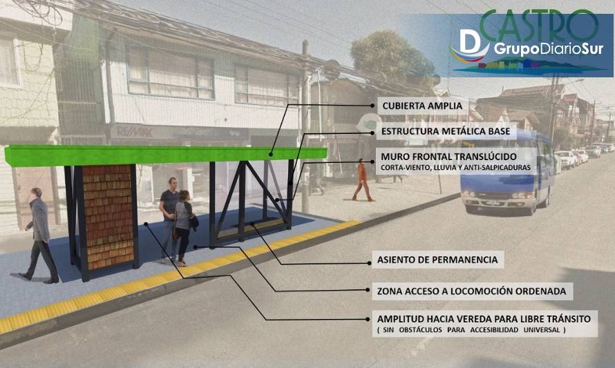 Nuevos paraderos están cambiando la cara a las calles de Castro