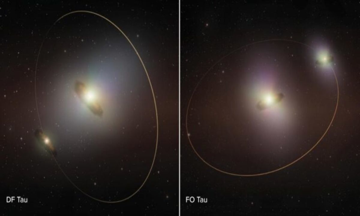 ALMA revela nuevos conocimientos sobre la formación de planetas en sistemas binarios