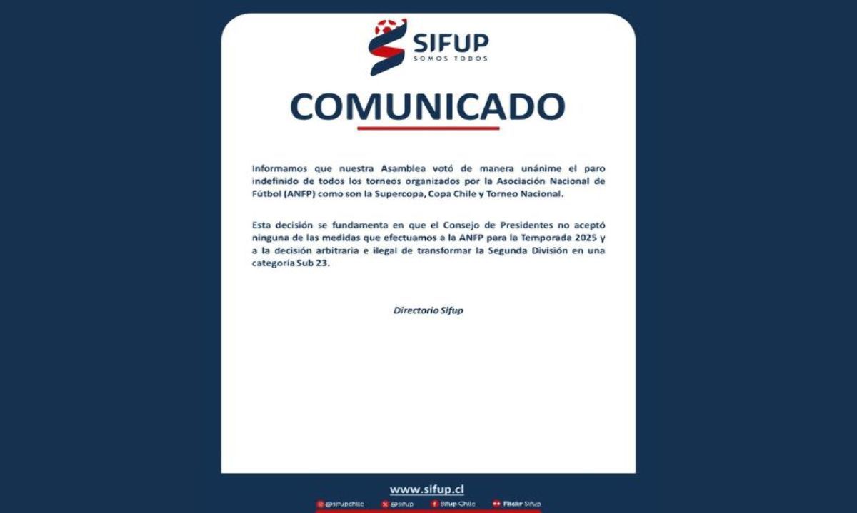 Sifup anuncia paro indefinido: temporada 2025 del fútbol chileno en riesgo