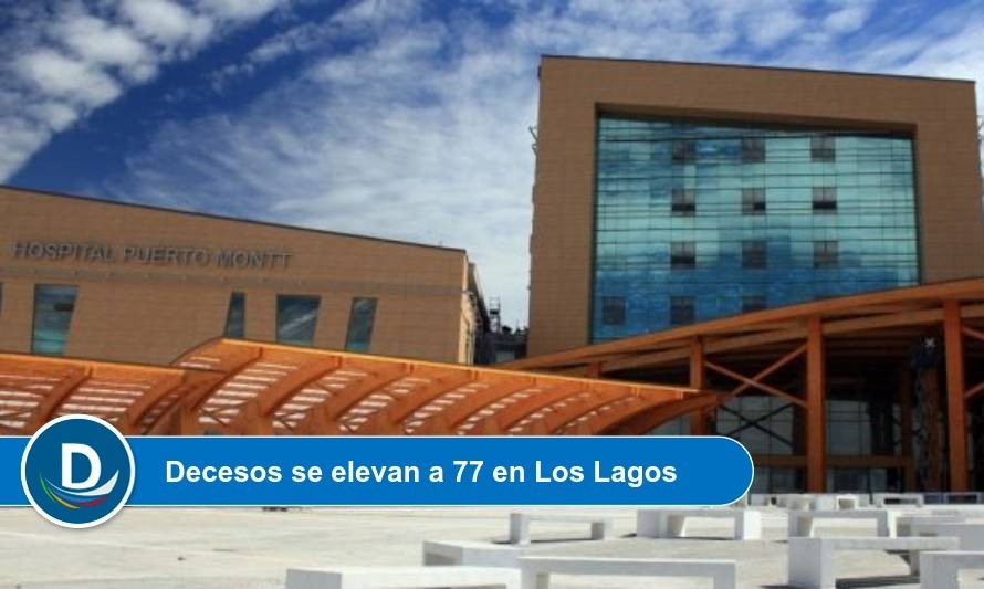 5 nuevos pacientes Covid fallecidos en la región  informó Salud