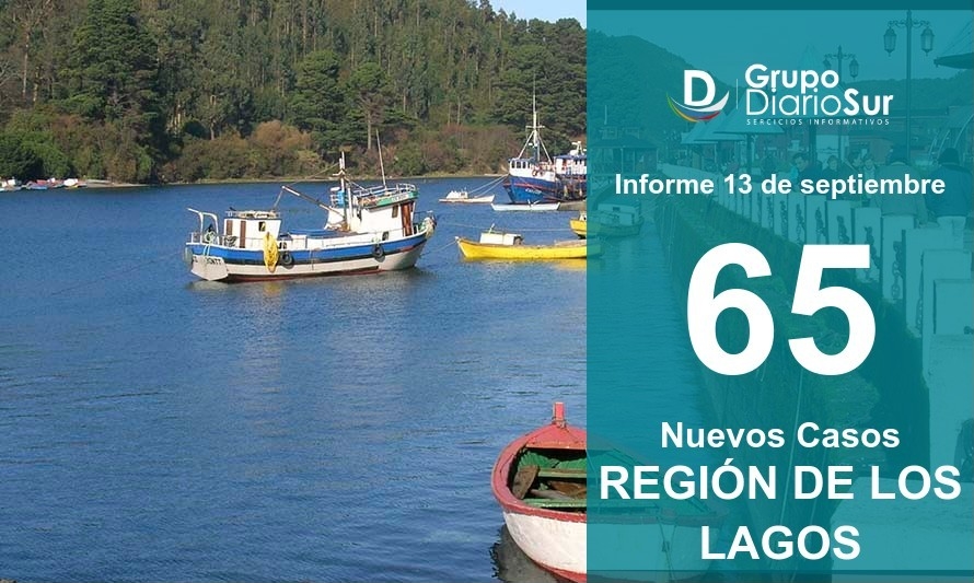 Los Lagos sumó 65 nuevos contagios de Covid-19