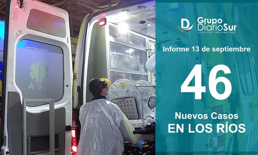 De mal en peor: Los Ríos vuelve a romper récord de contagios