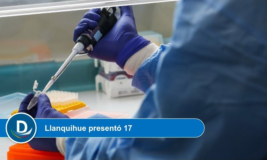 Continúa fluctuación de cifras de nuevos casos Covid en Los Lagos