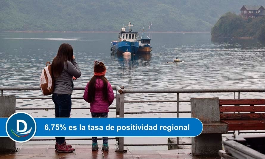 Provincia Llanquihue vuelve a superar centenar de nuevos casos Covid