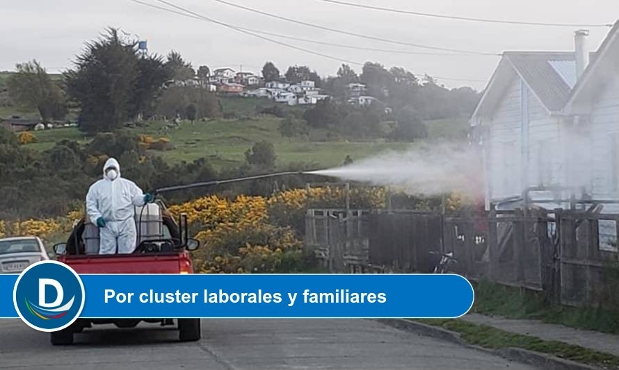 Fuente: Gobernación Provincial de Chiloé.