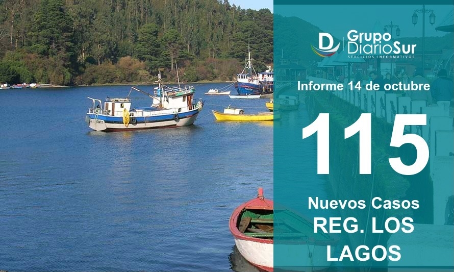 15 comunas concentran los nuevos contagios en Los Lagos