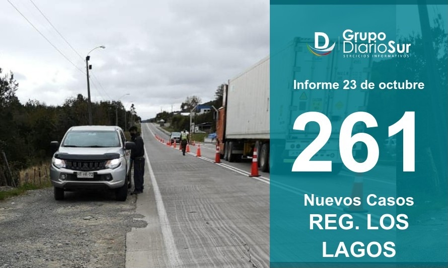 Sigue al alza: Los Lagos vuelve a reportar más de 200 casos diarios 