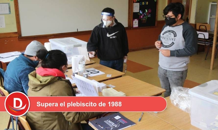 Plebiscito 2020 fue la mayor votación de la historia de Chile 