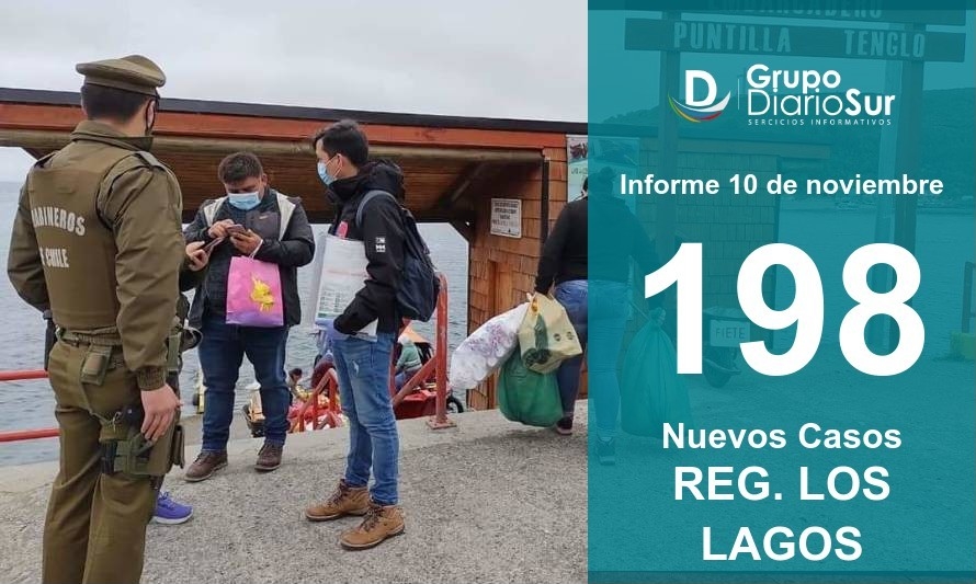 Gentileza Seremía de Salud Los Lagos