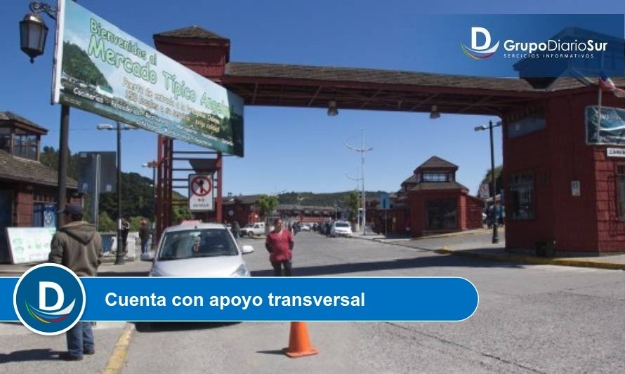 Fuente: plataformaurbana.cl