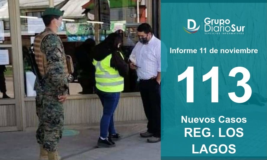 Región de Los Lagos supera los 17 mil contagios de Covid-19 