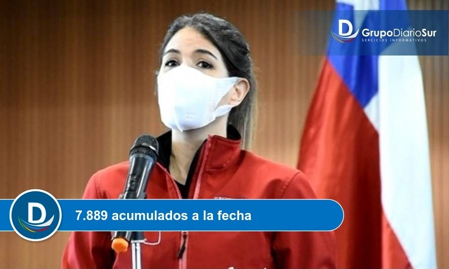 Fuente: Intendencia Regional.