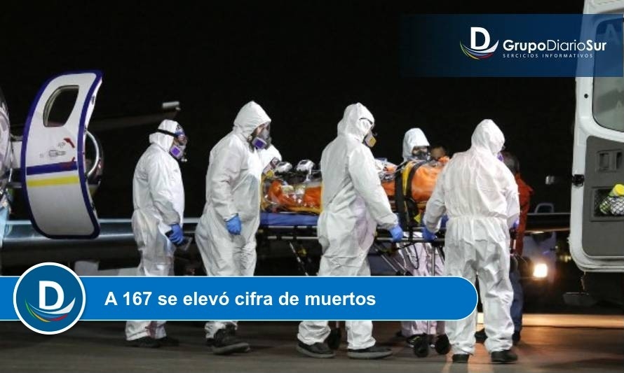 Fuente: Minsal.
