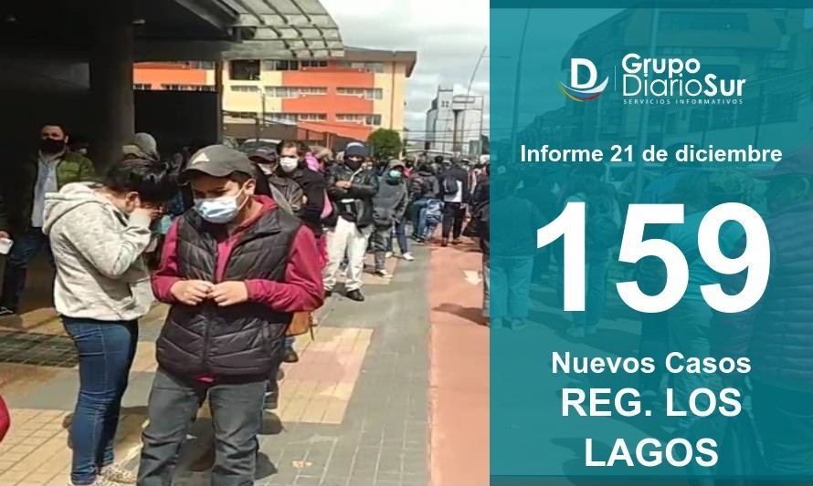 Región de Los Lagos suma 159 contagios y 3 fallecidos 