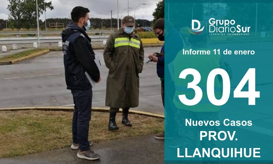 Provincia de Llanquihue concentra más de la mitad de casos activos en la región 