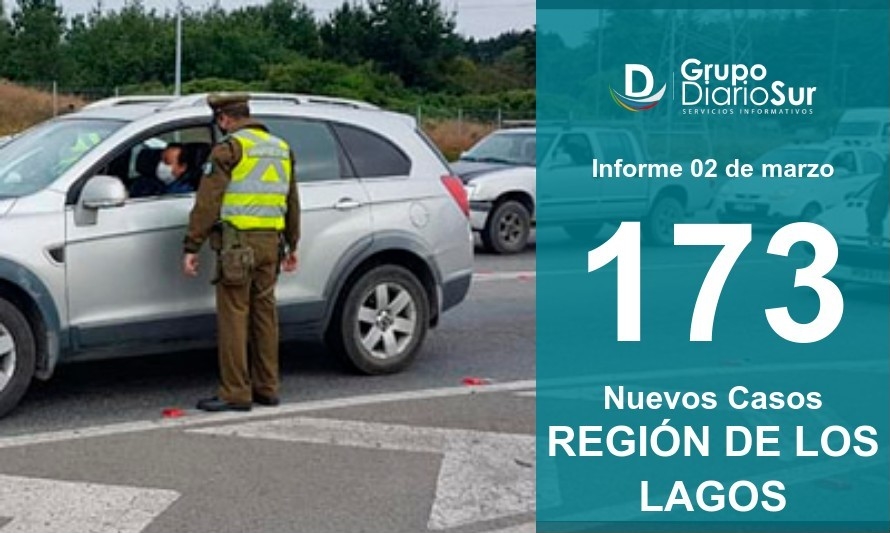 Región de Los Lagos llegó a 1600 casos activos de Covid-19