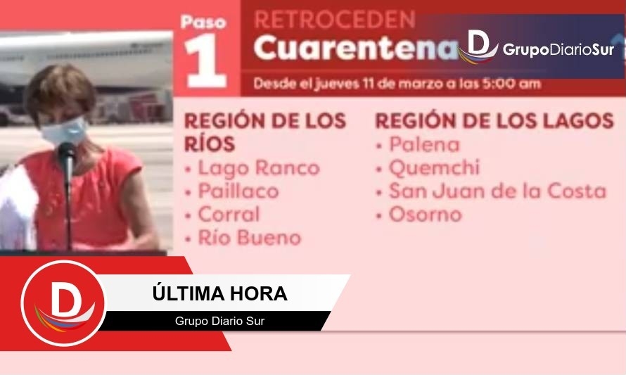 Osorno, San Juan de la Costa, Quemchi y Palena retroceden a cuarentena total