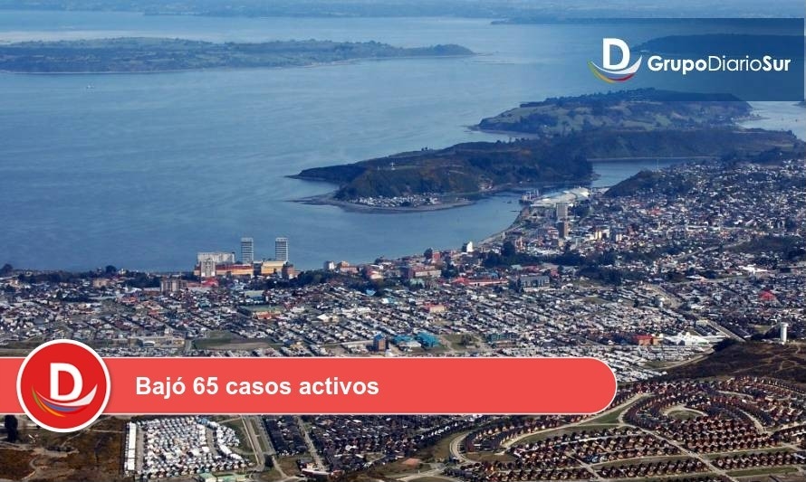 Puerto Montt sigue en el Top Ten de comunas con más casos activos: 755
