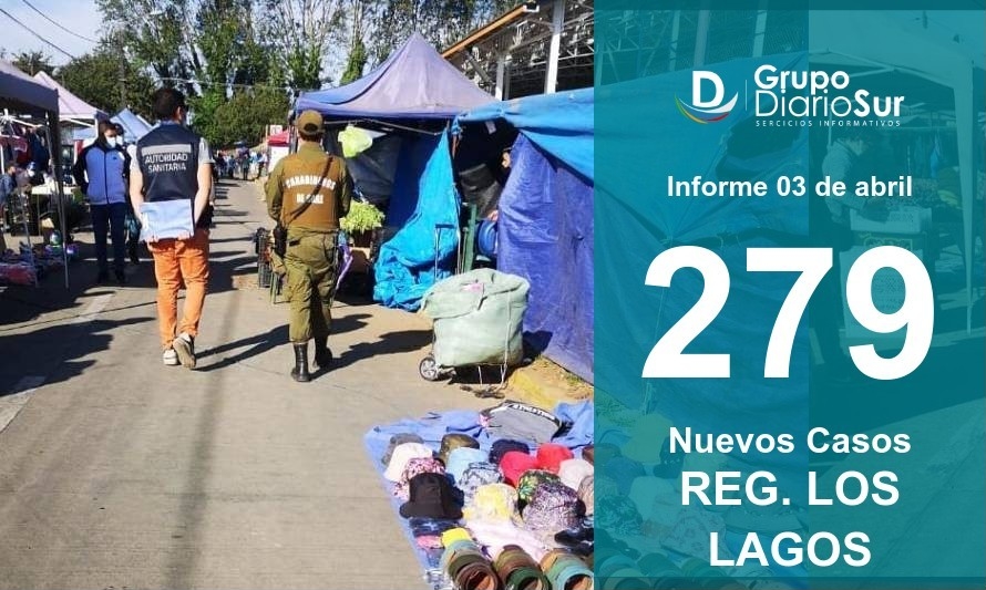 Estas son las 26 comunas que suman contagios en la Región de Los Lagos 