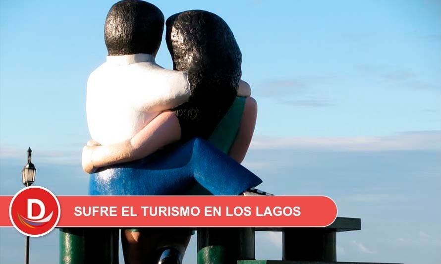 Alojamiento turístico registró caída del 79,3% en Los Lagos