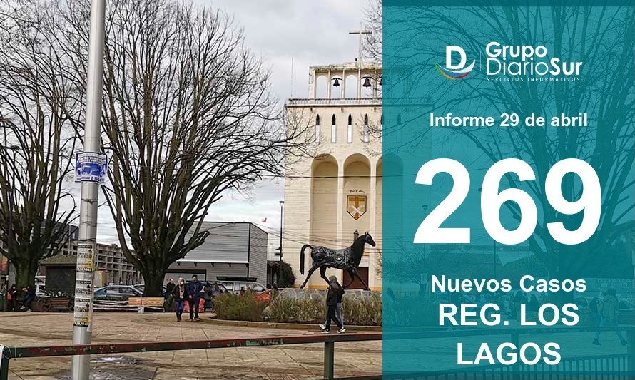 Covid-19: Confirman 13 fallecidos en la Región de Los Lagos