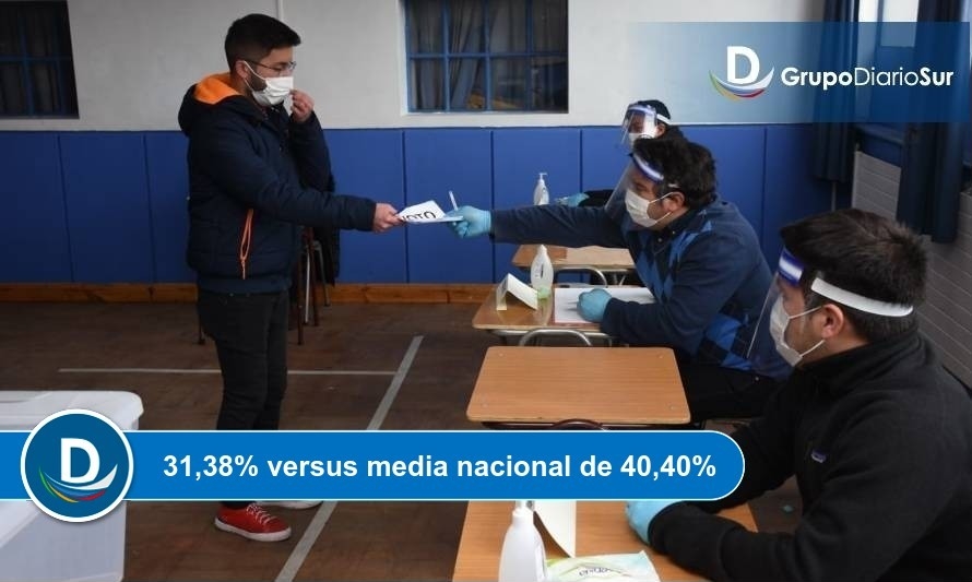 Foto referencial Servel.