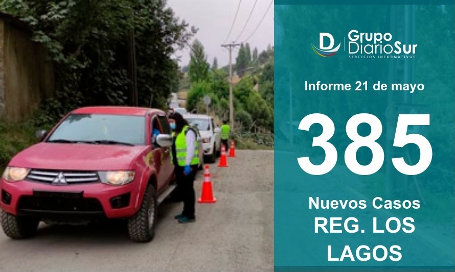 Región de Los Lagos suma 385 casos nuevos y 2 defunciones