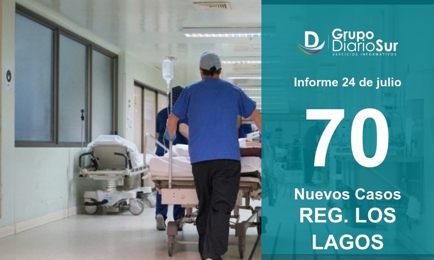 Región de Los Lagos suma 70 contagios y 5 fallecidos