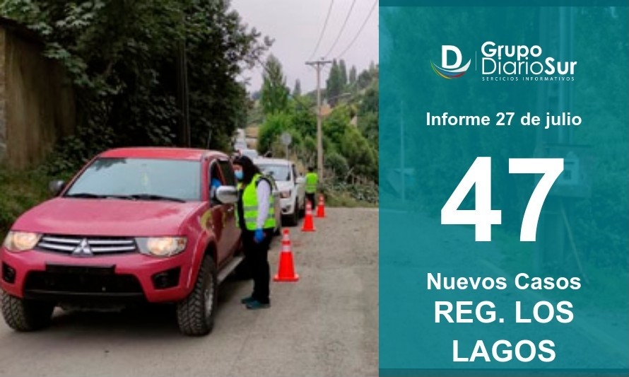 Región de Los Lagos reporta 47 contagios este martes 