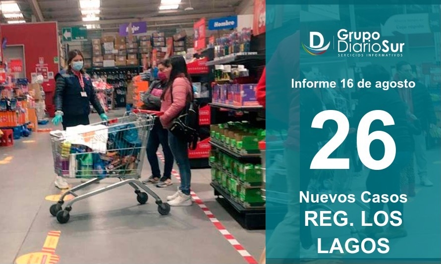 Región de Los Lagos suma 26 contagios de Covid-19