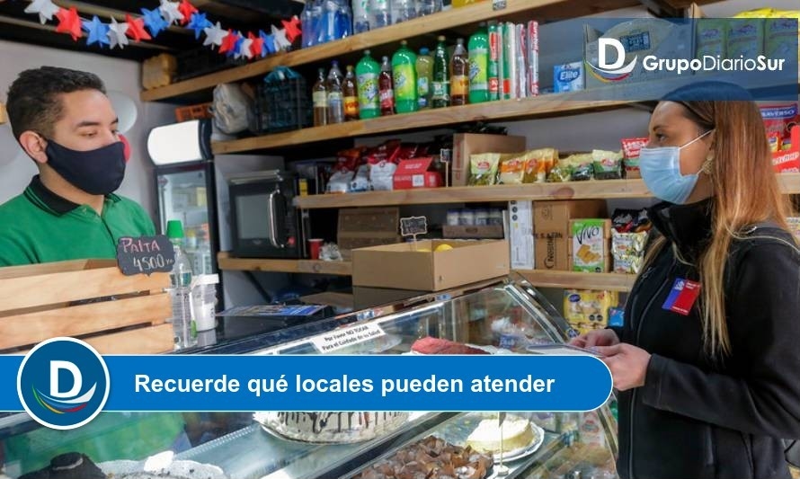 Fuente: Dirección del Trabajo.