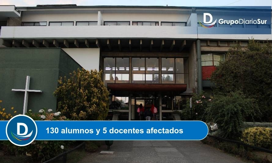 Fuente: Colegio San Mateo de la Compañía de Jesús.