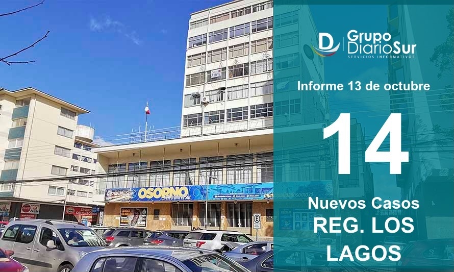 Región de Los Lagos suma 14 contagios esta jornada 