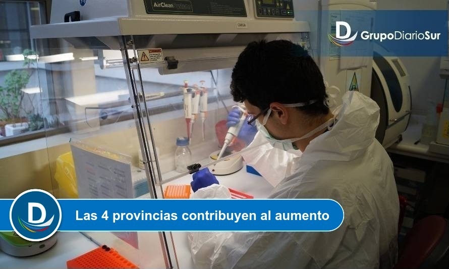 Fuente: Hospital Base San José de Osorno.