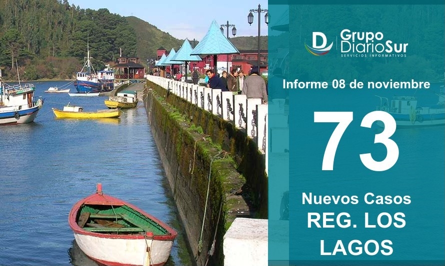 Región de Los Lagos lamenta nuevo fallecido asociado a Covid-19