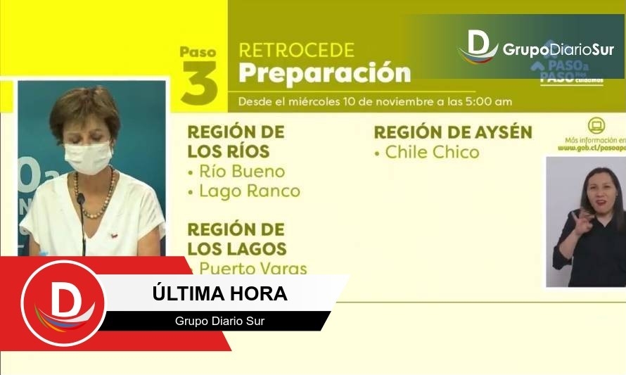 Comuna de Puerto Varas retrocede a fase 3 