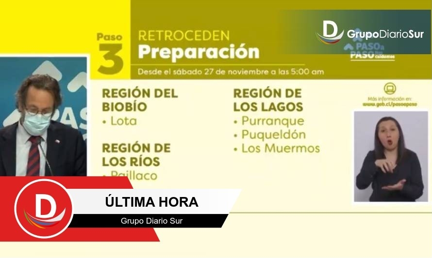 Purranque, Puqueldón y Los Muermos retroceden en plan Paso a Paso