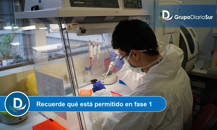 Fuente: Hospital Base San José de Osorno.