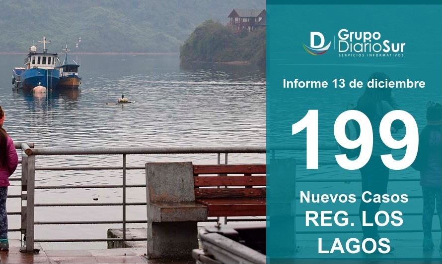 Región de Los Lagos lamenta tres nuevos fallecidos por Covid-19