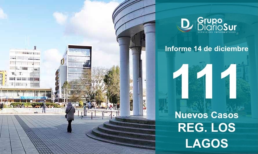Región de Los Lagos suma 111 contagios nuevos este martes 