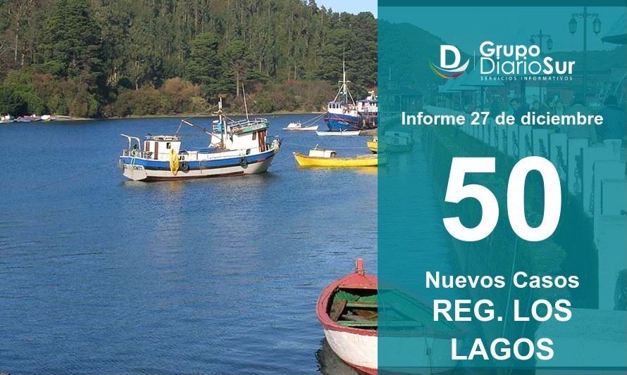 Región de Los Lagos suma 50 contagios este lunes