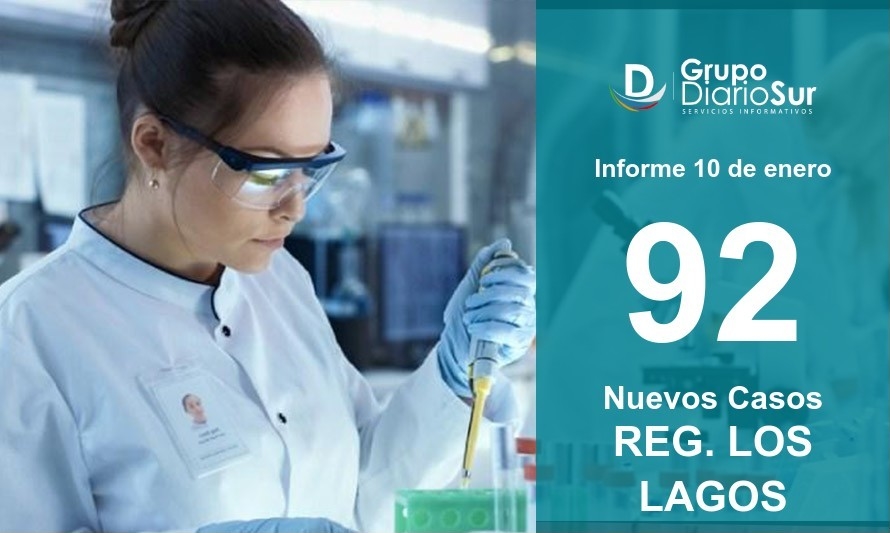 Región de Los Lagos suma 92 nuevos contagios este lunes