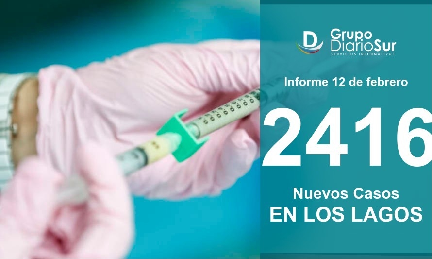 Región de Los Lagos reporta este sábado 2 decesos y 2.416 contagios