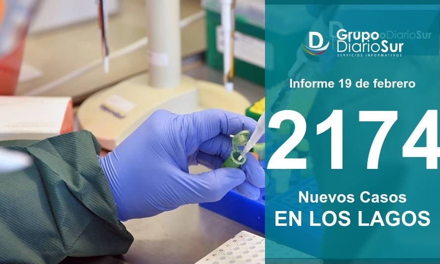 Región de Los Lagos reporta este sábado 5 decesos y 2.174 contagios